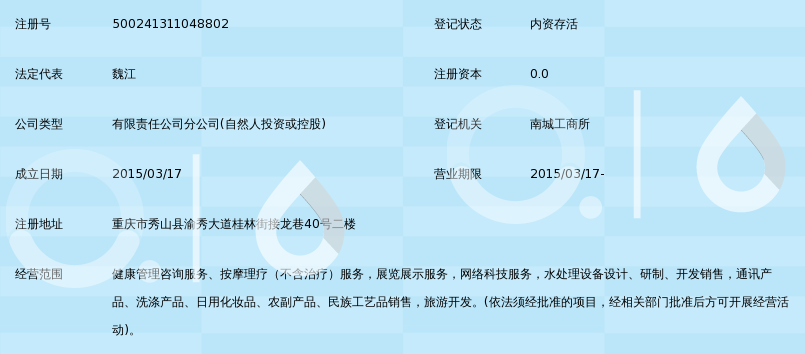 重庆每日好健康管理秀山分公司